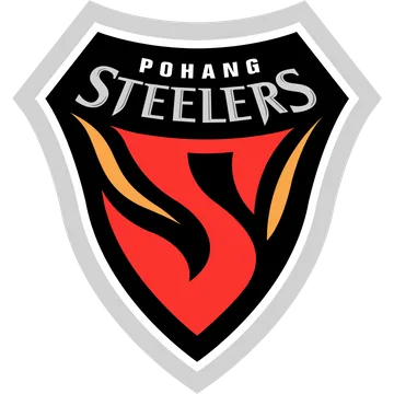Pohang Steelers FC 24 Roster