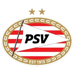 PSV FC 26 Roster Ratings