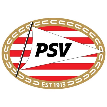 PSV FC 24 Roster