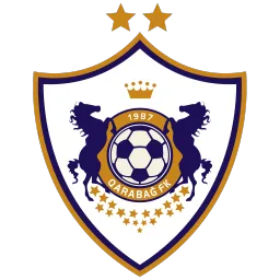 Qarabağ FK FC 25 Roster