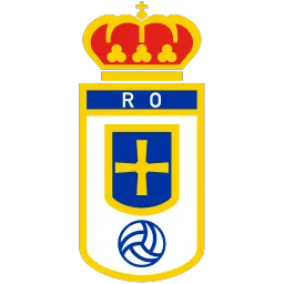 R. Oviedo FC 26 Roster Ratings