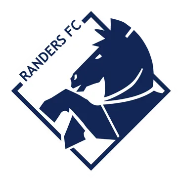 Randers FC FC 24 Roster