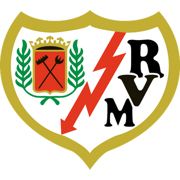 Rayo Vallecano FC 24 Roster