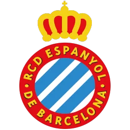 RCD Espanyol FC 26 Roster Ratings