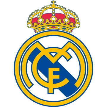Real Madrid CF FC 24 Roster