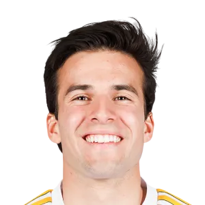 Ricard Puig Marti FC 26 Rating