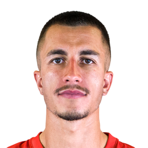 Ricardo Jorge Oliveira Antonio FC 26 Rating