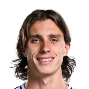 Riccardo Calafiori FC 26 Rating