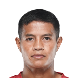 Ricky John Shabong FC 26 Rating