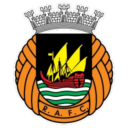 Rio Ave FC FC 26 Roster Ratings