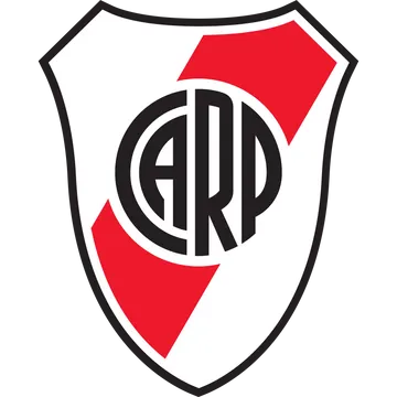 River Plate FC 24 Roster