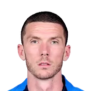 Robin Gosens FC 24 Rating