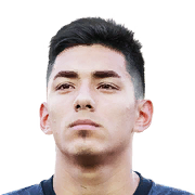 Rocco Ríos Novo FC 24 Rating
