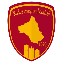 Rodez AF FC 26 Roster Ratings
