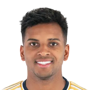 Rodrygo Silva de Goes FC 26 Rating