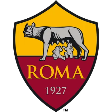 Roma FC 24 Roster
