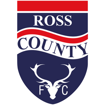Ross County FC FC 24 Roster