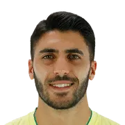 Rui Silva FC 25 Rating