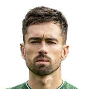 Ryan Hardie FC 25 Rating