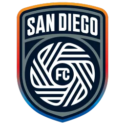 San Diego FC FC 26 Roster Ratings