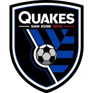 San Jose Earthquakes FC 24 Roster
