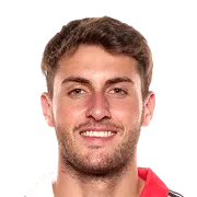 Santiago Giménez FC 25 Rating