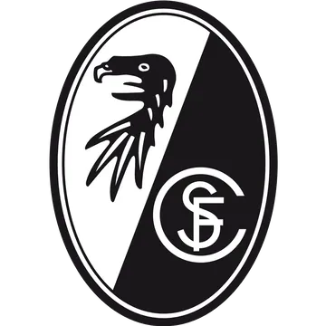 Sport-Club Freiburg FC 24 Roster