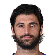 Sebastiano Luperto FC 25 Rating