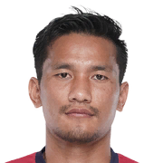 Seiminlen Doungel FC 24 Rating