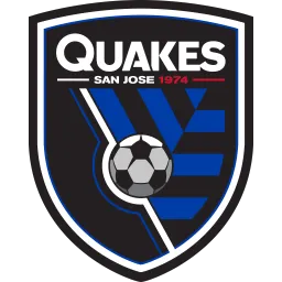 SJ Earthquakes FC 25 Roster