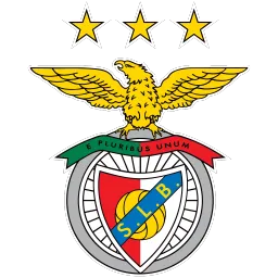 SL Benfica FC 25 Roster