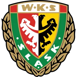 Slask Wrocaw FC 26 Roster Ratings
