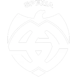 Spezia FC 25 Roster