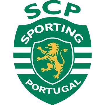 Sporting CP FC 24 Roster
