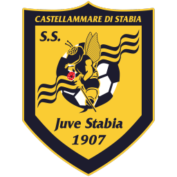 SS Juve Stabia FC 26 Roster Ratings