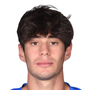 Stiven Shpendi FC 25 Rating