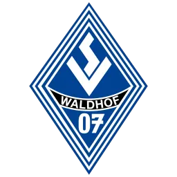 SV Waldhof FC 26 Roster Ratings