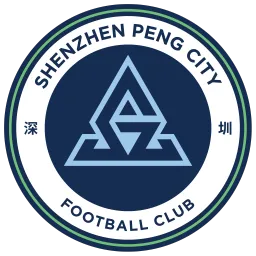 SZ Peng City FC 26 Roster Ratings
