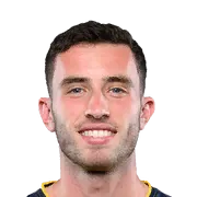 Thomas Aquilina FC 25 Rating