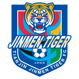 Tianjin JMT FC FC 26 Roster Ratings