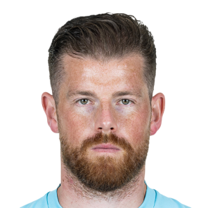 Timo Horn FC 26 Rating