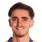 Tom Bayliss FC 24 Rating