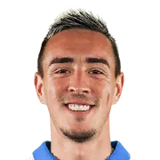 Tomás Asta-Buruaga FC 25 Rating