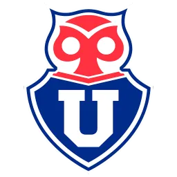 Universidad de Chile FC 26 Roster Ratings