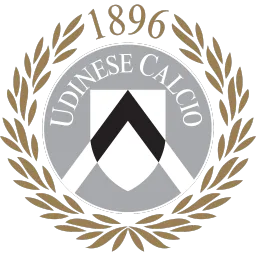 Udinese FC 26 Roster Ratings