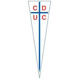 Uni. Catolica FC 26 Roster Ratings