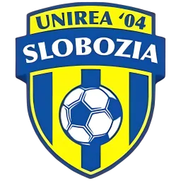 Unirea Slobozia FC 25 Roster