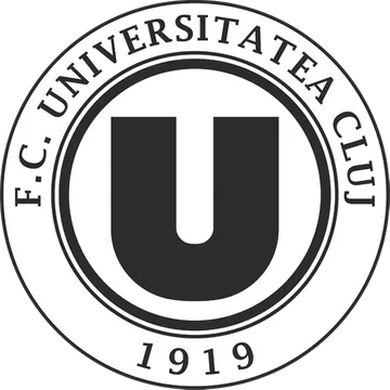 Universitatea Cluj FC 24 Roster