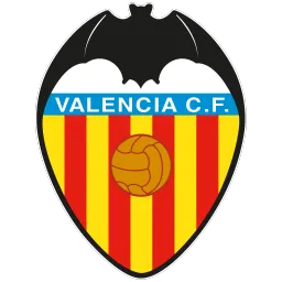 Valencia CF FC 25 Roster