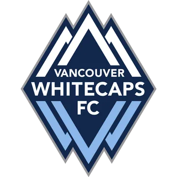 Vancouver Whitecaps FC FC 24 Roster